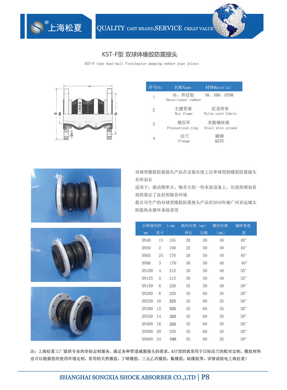 KST双球体橡胶接头参数表