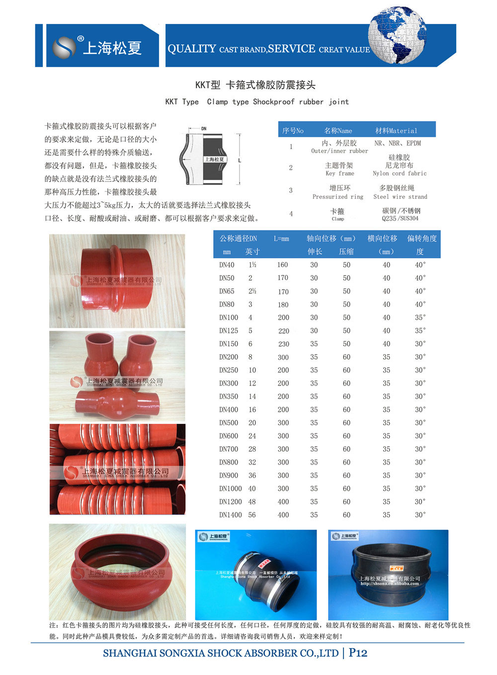 产品参数表