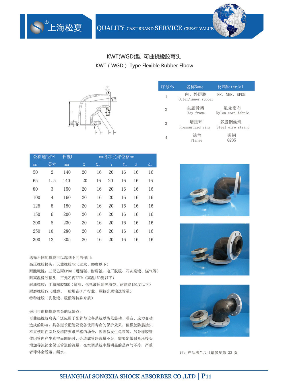 产品型号